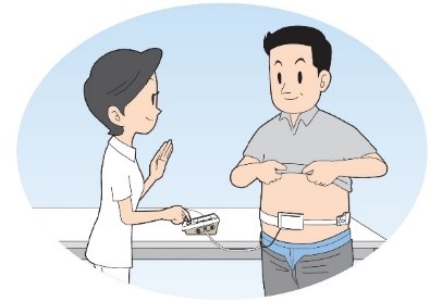 内臓脂肪測定イメージ